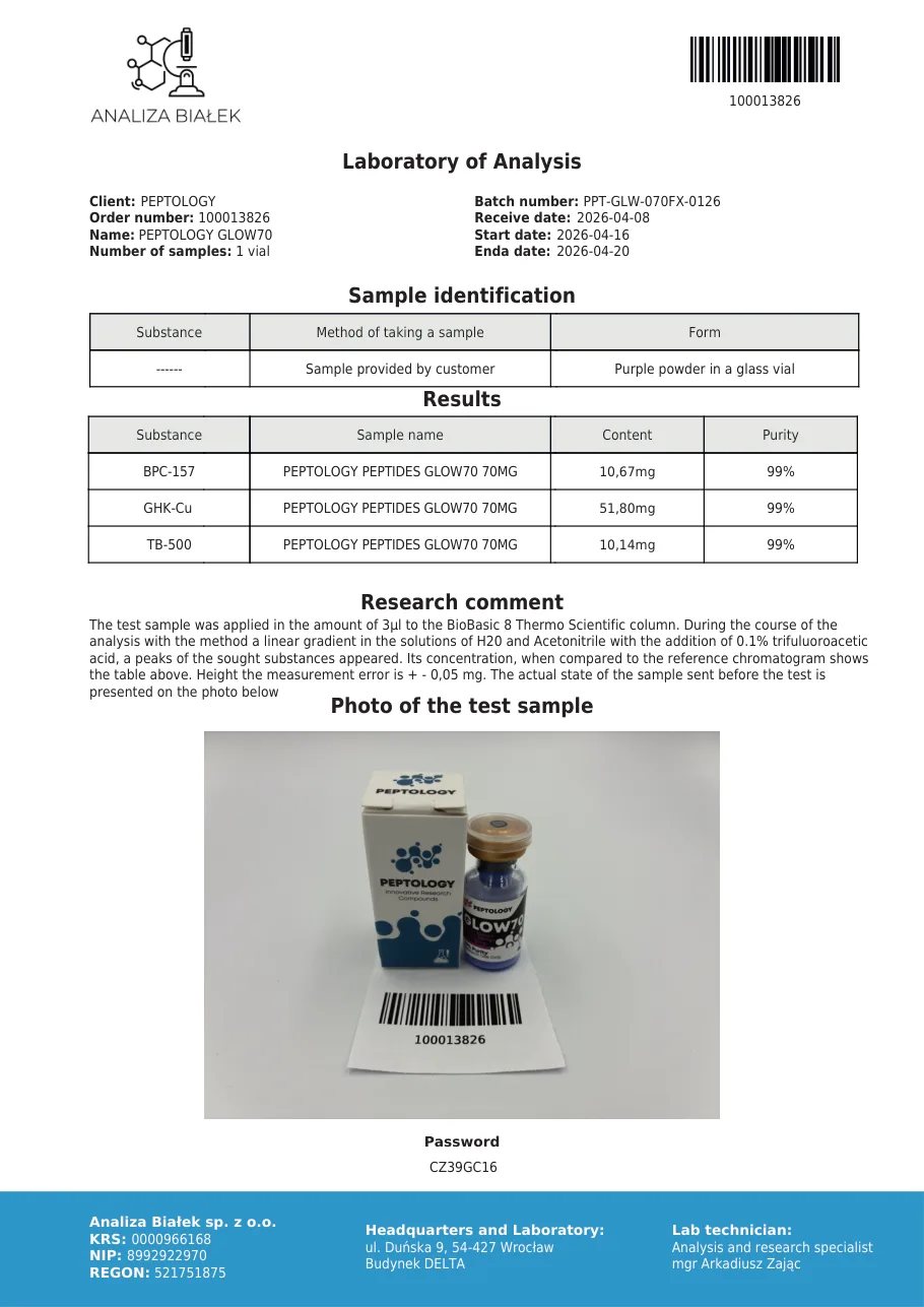 GLOW50 70 mg – HPLC-Reinheitszertifikat, Charge 0126
