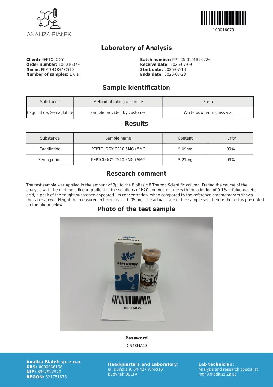 CS10 5 mg+5 mg – HPLC-Reinheitszertifikat, Charge 0226